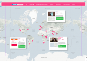 mapping the change