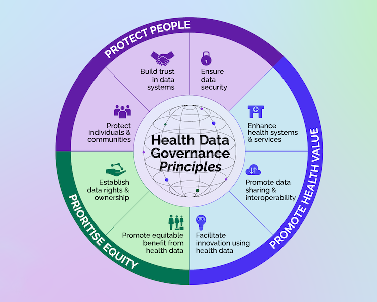 Transform Health (graphic)